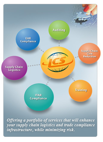 LCS Services Portfolio